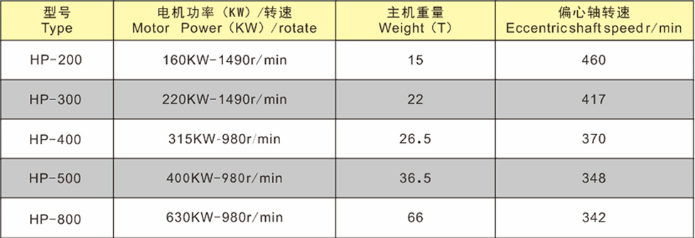 指接板籃球場實(shí)木地板廠家報(bào)價(jià)表